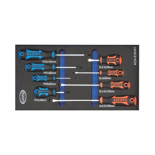 фото Набор отверток licota