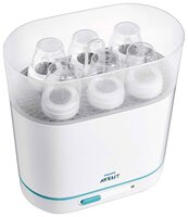 Электрический стерилизатор Philips AVENT SCF285/03