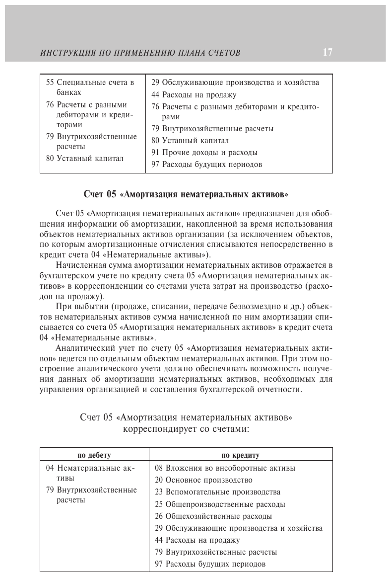 План счетов бухгалтерского учета финансово-хозяйственной деятельности организаций и инструкция по его применению на 2024 год - фото №19