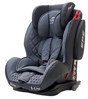 Автокресло группа 1/2/3 (9-36 кг) RANT Thunder Ultra SPS Isofix black jeans