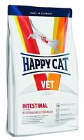 Лучшие Корма для кошек Happy Cat VET Diet
