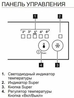 Встраиваемый холодильник Smeg U8C082DF