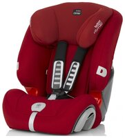 Автокресло группа 1/2/3 (9-36 кг) BRITAX ROMER Evolva 1-2-3 Plus fire red