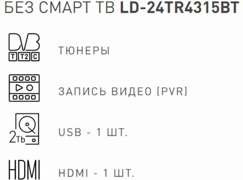 24" Телевизор VEKTA LD-24TR4315BT 2021 LED, черный - фотография № 10