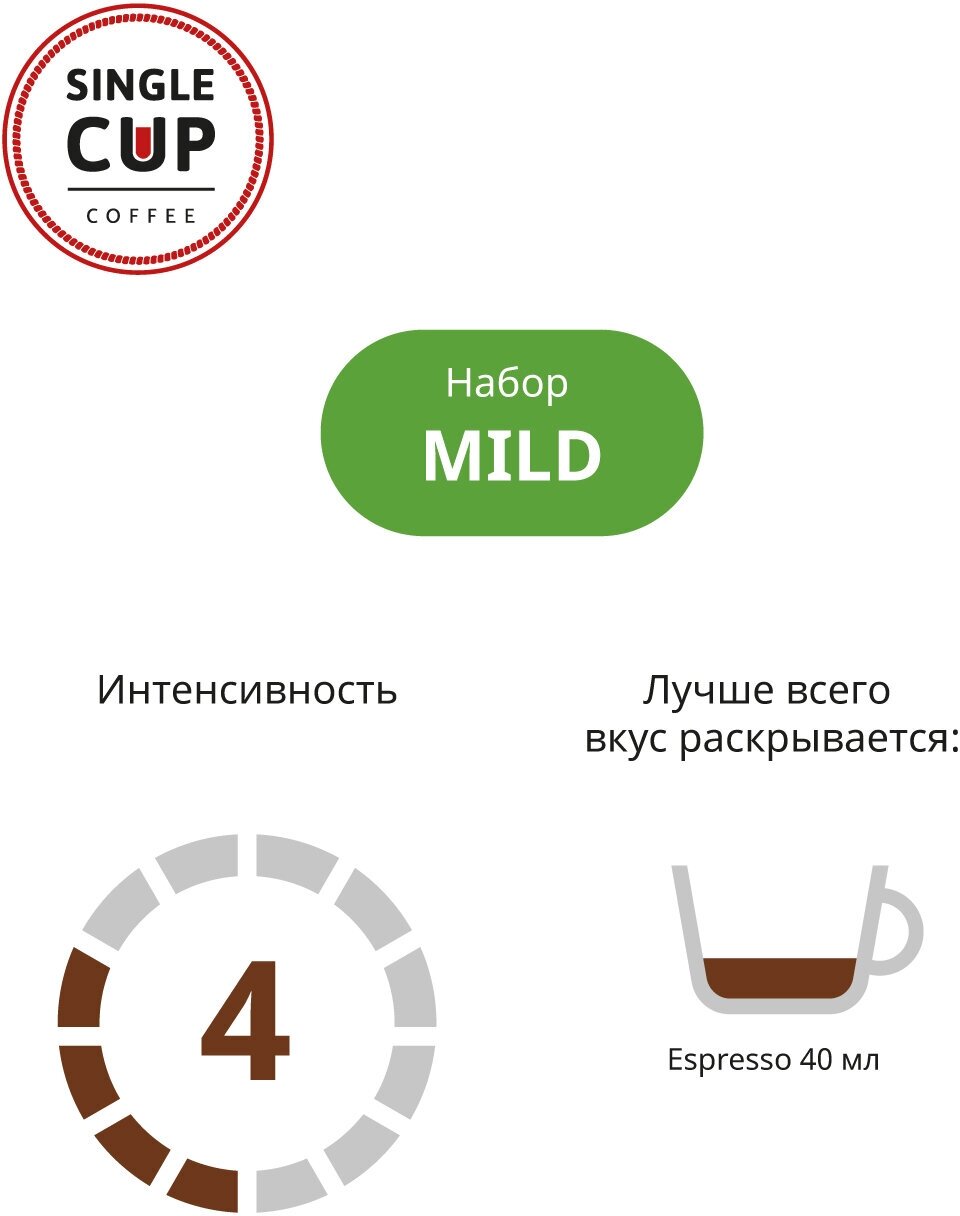 Кофе в капсулах Single Cup Coffee "Mild" формата Nespresso (Неспрессо), 10 шт. - фотография № 3