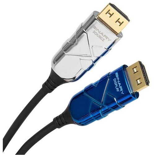 Кабель HDMI - HDMI Binary HDMI BX Active 8K Ultra HD High-Speed 7.5m hdmi кабель binary hdmi bx active 8k ultra hd high speed 7 5м