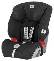 Автокресло группа 1/2/3 (9-36 кг) BRITAX ROMER Evolva 1-2-3 Plus fire red