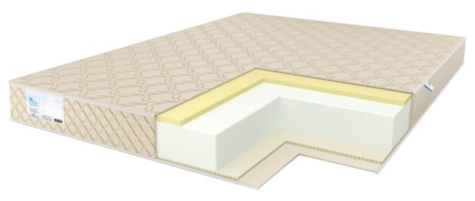 Матрас Comfort Line Memory-Latex Eco Roll Slim 90x190