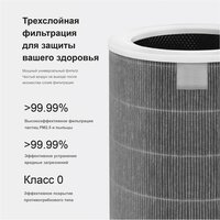 Фильтр для очистителя воздуха Xiaomi Mi Air Purifier 2, 2S, 3, 3C, 3H