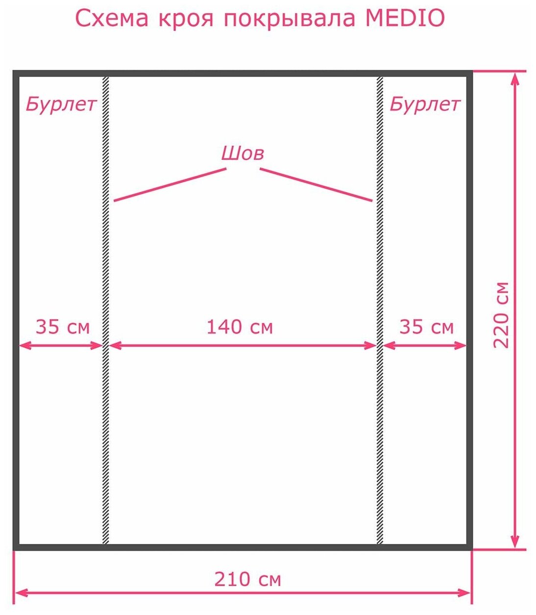 Покрывало MEDIO CILIUM CREAM 210x220 см - фотография № 2