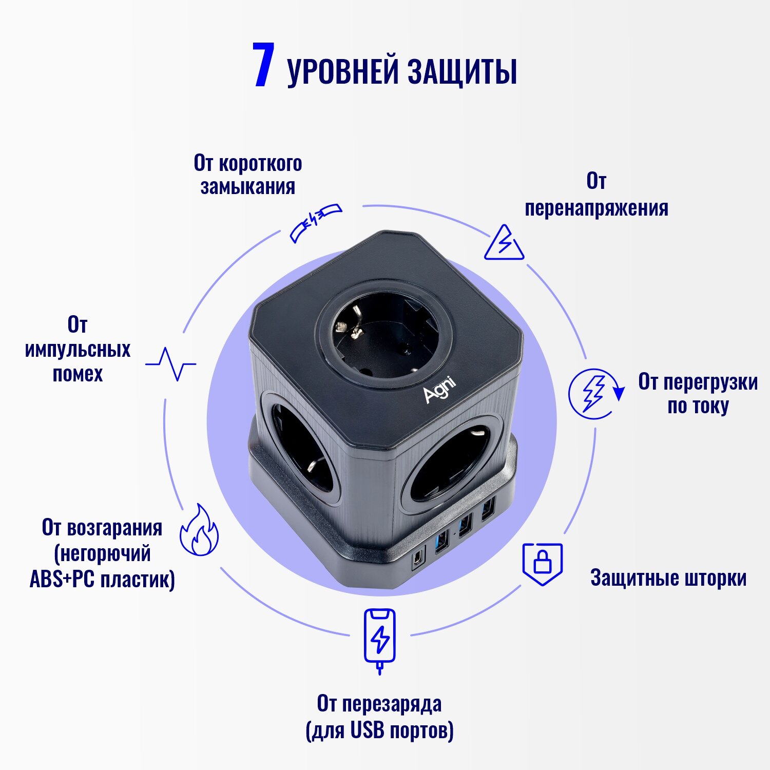 Сетевой фильтр с предохранителем и заземлением AGNI 5 розеток 220V 3 USB 24A 1 TYPE-C 20W (быстрая зарядка) 16A / 4000Вт