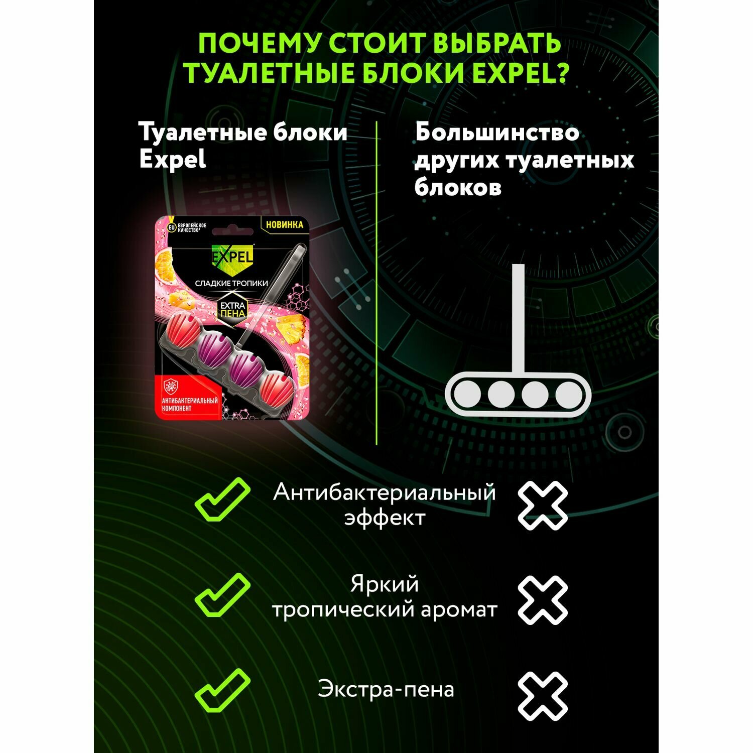 подвеска для унитаза EXPEL Сладкие тропики 1х50г - фото №8