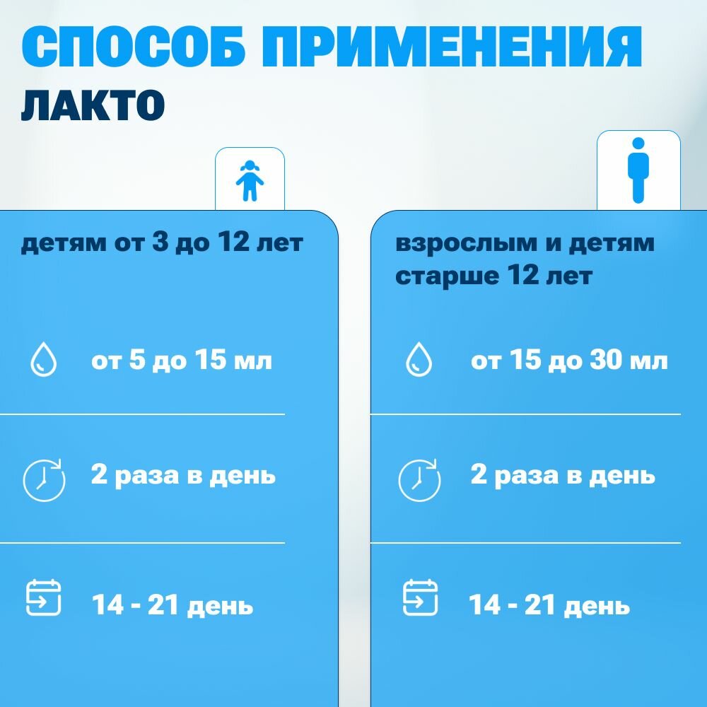 Изображение Хомоспорин Лакто 100мл 1шт. пробиотик для пищеварения и очищения организма, (в ручную кладь)