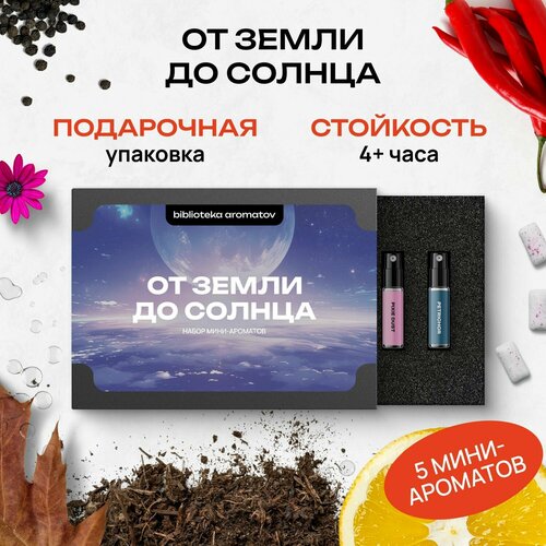 Библиотека ароматов (biblioteka aromatov) Парфюмерный набор 