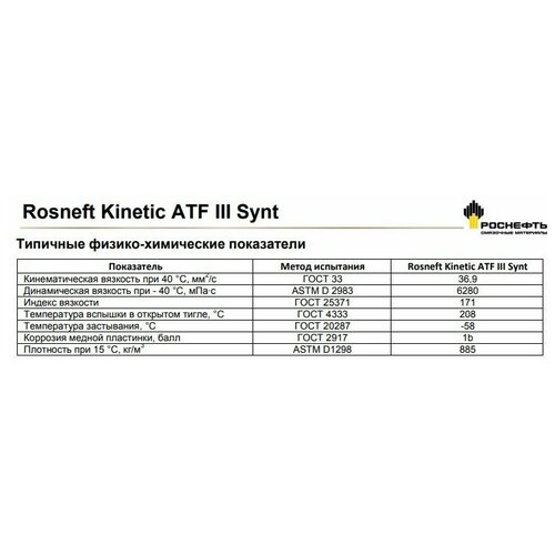 Трансмиссионная жидкость Роснефть (Rosneft) Kinetic ATF III Synt, синтетическая, 4 л