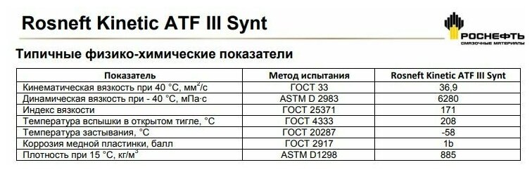 Трансмиссионная жидкость Роснефть (Rosneft) Kinetic ATF III Synt, синтетическая, 4 л