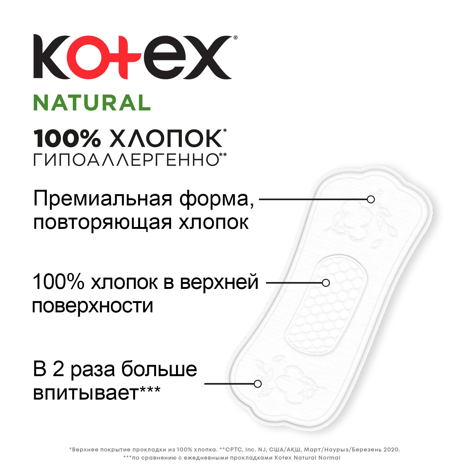 Ежедневные прокладки Kotex Natural Нормал+ экстра защита, 18шт.