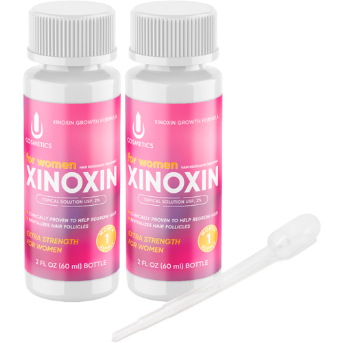 Лосьон для стимуляции роста волос Xinoxin / Ксиноксин 2%, с мятной отдушкой, 2 флакона