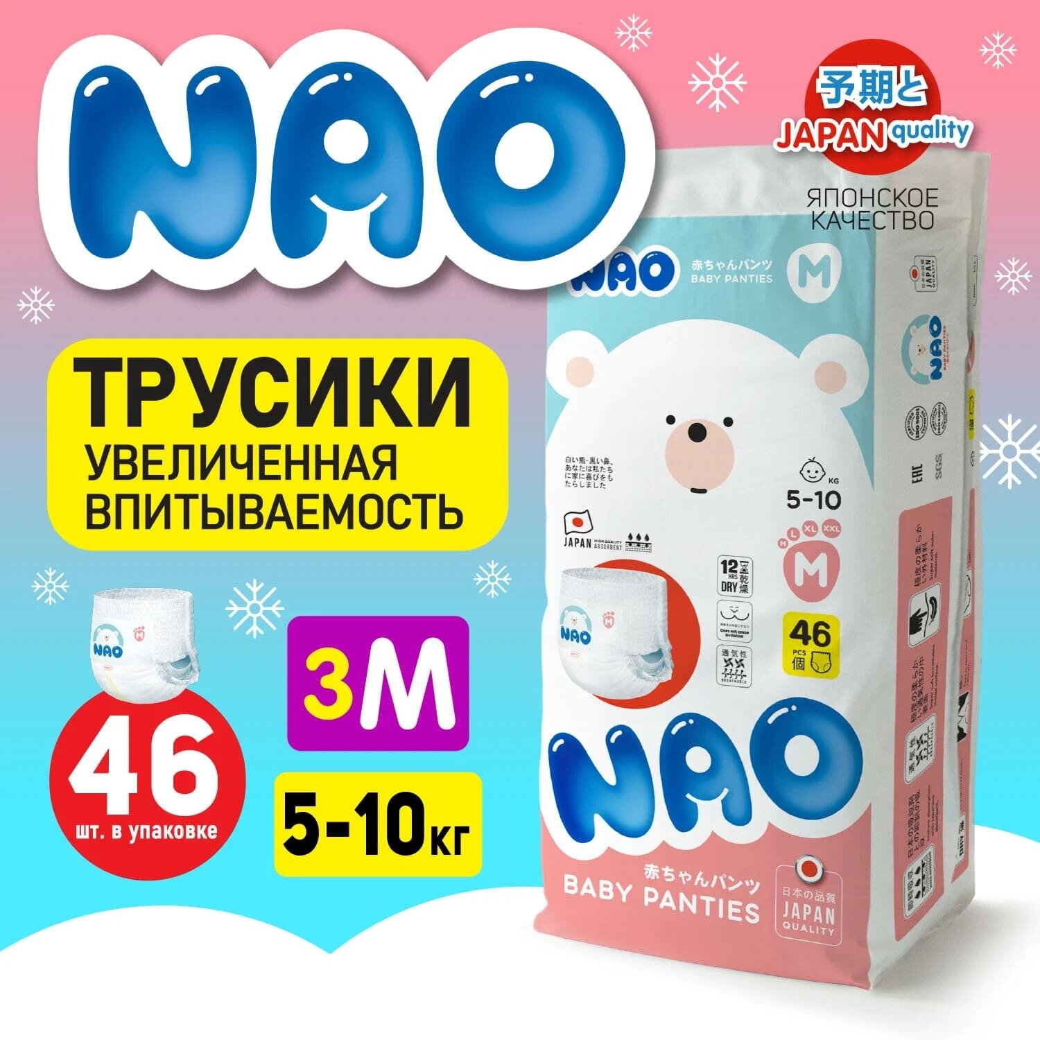 NAO трусики Premium