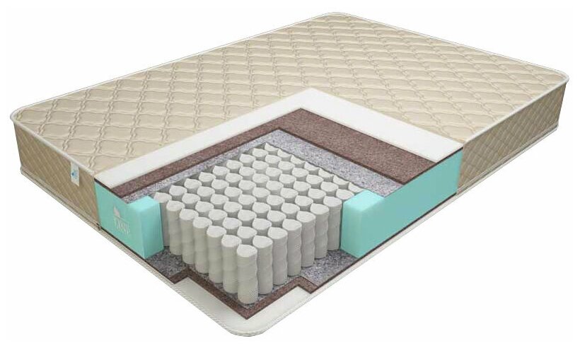 Матрас Comfort Line Promo Eco BiCocos TFK18+ 70x170