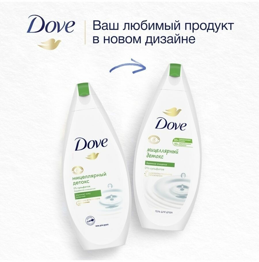 Гель для душа Dove Мицеллярный Детокс-уход 250мл Unilever - фото №9