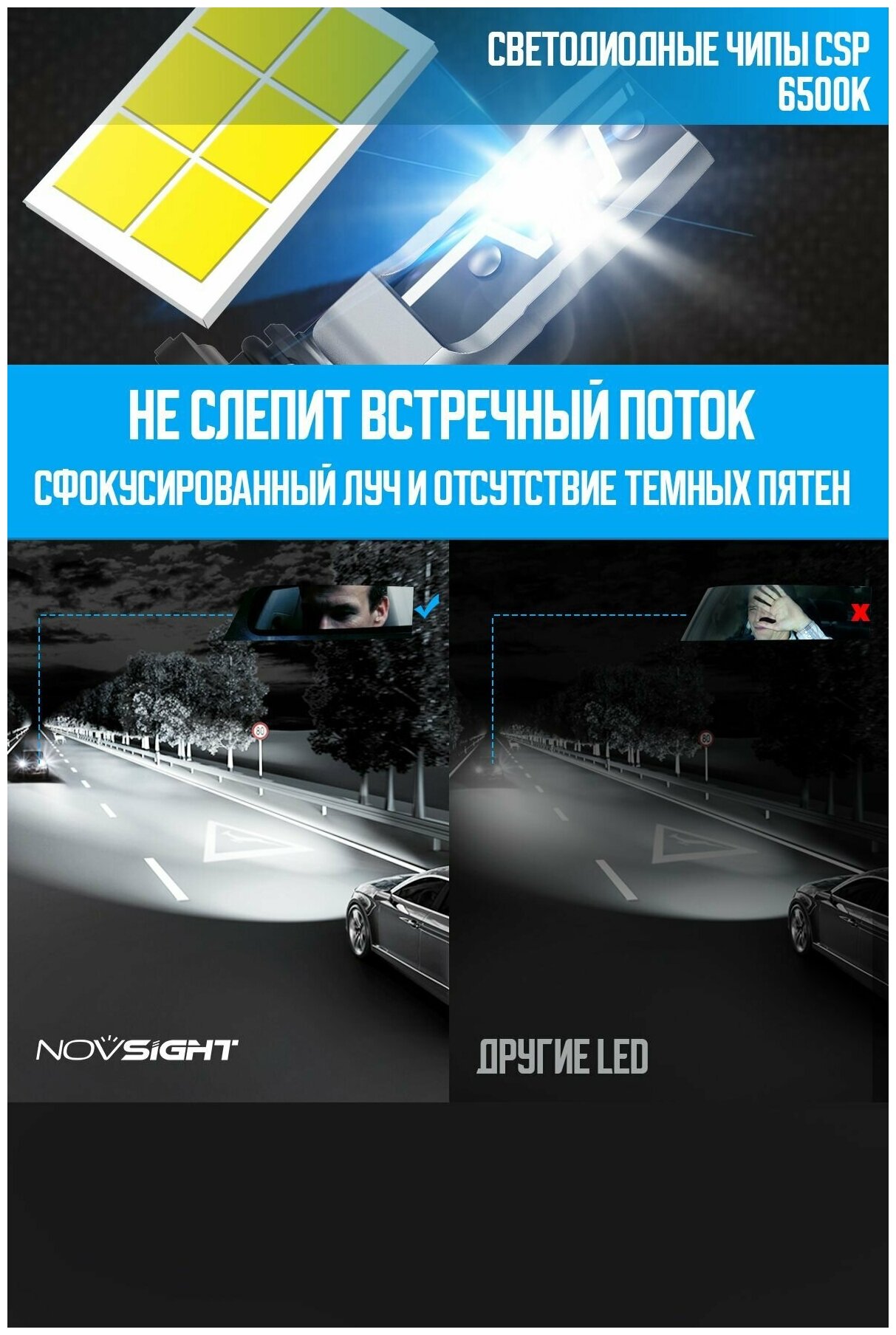 Светодиодная лампа Novsight N57 H1 цоколь P14,5s 40Вт 2шт мини размер 6500К 10000Лм белый свет LED автомобильная