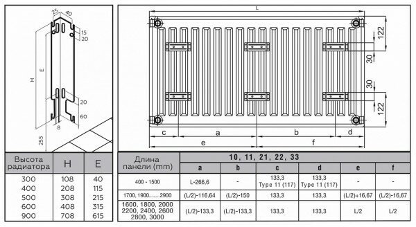 Радиатор панельный ROMMER Compact 11 500, кол-во секций: 1, 13.5 м2, 1353 Вт, 1100 мм.стальной - фотография № 13