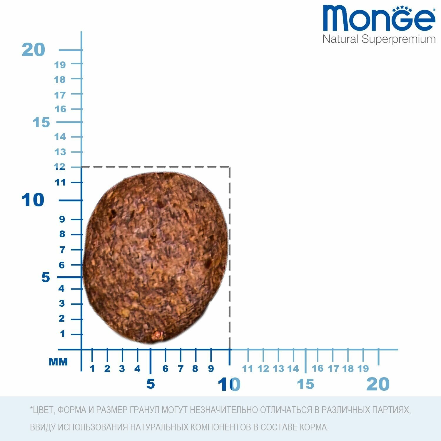 Сухой корм Monge Grain Free Mini для взрослых собак беззерновой мелких пород, утка/картофель, 2.5кг - фото №9