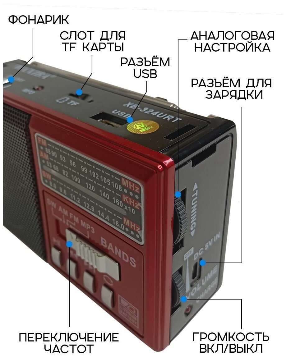 Радиоприемник цифровой Waxiba XB-324URT USB/MP3, красный