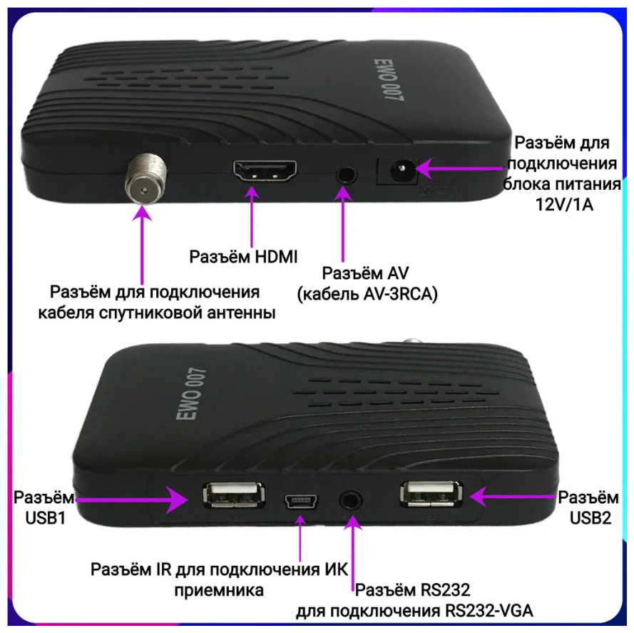 Цифровой спутниковый Ресивер EWO-007 HD MPEG-4/DVB-S2/T2-MI поддержка Conax подходит для Телекарты