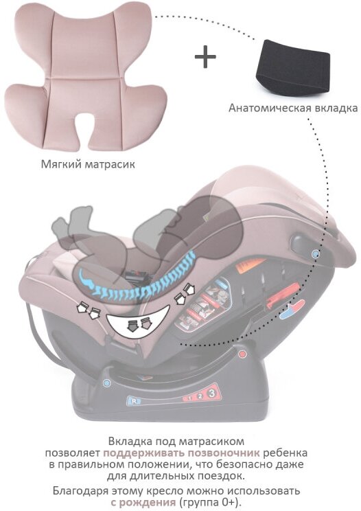 "Babyсare Детское удерживающее устройство Troner гр 0+/I/II/III, 0-36, (0-12лет)" - фотография № 17