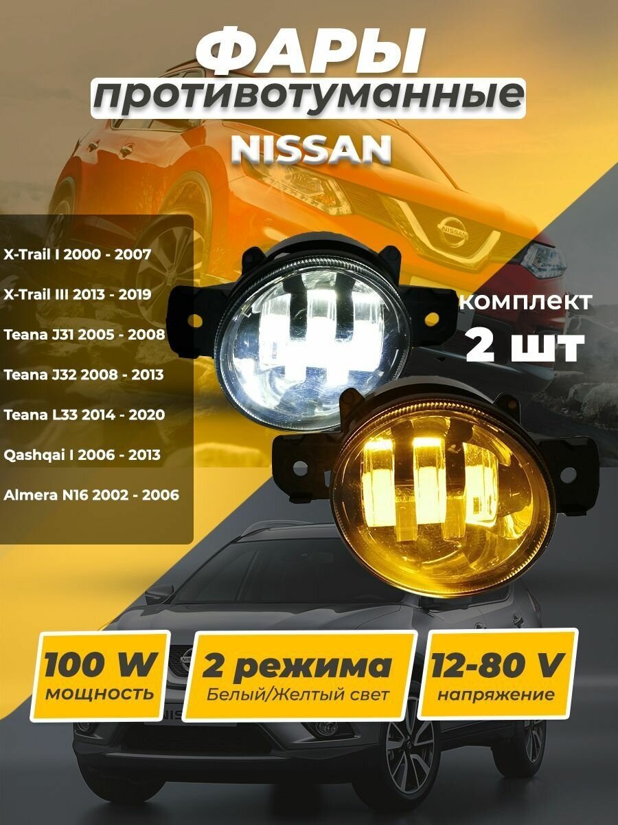 Противотуманная фара для Ниссан (Nissan) двухрежимные 100 ват