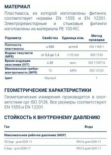 Электросварная муфта 63 мм sdr11 ПЭ 100 - фотография № 8