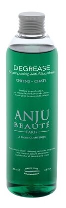 Anju Beaute Anju Beaut? шампунь супер-очищающий: белая крапива - 1й шаг груммера (degrease shampooing) 1:5 - фотография № 2
