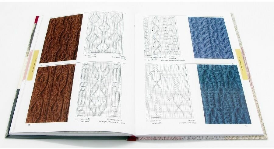 250 японских узоров для вязания на спицах. Большая коллекция дизайнов Хитоми Шида. Библия вязания - фото №18