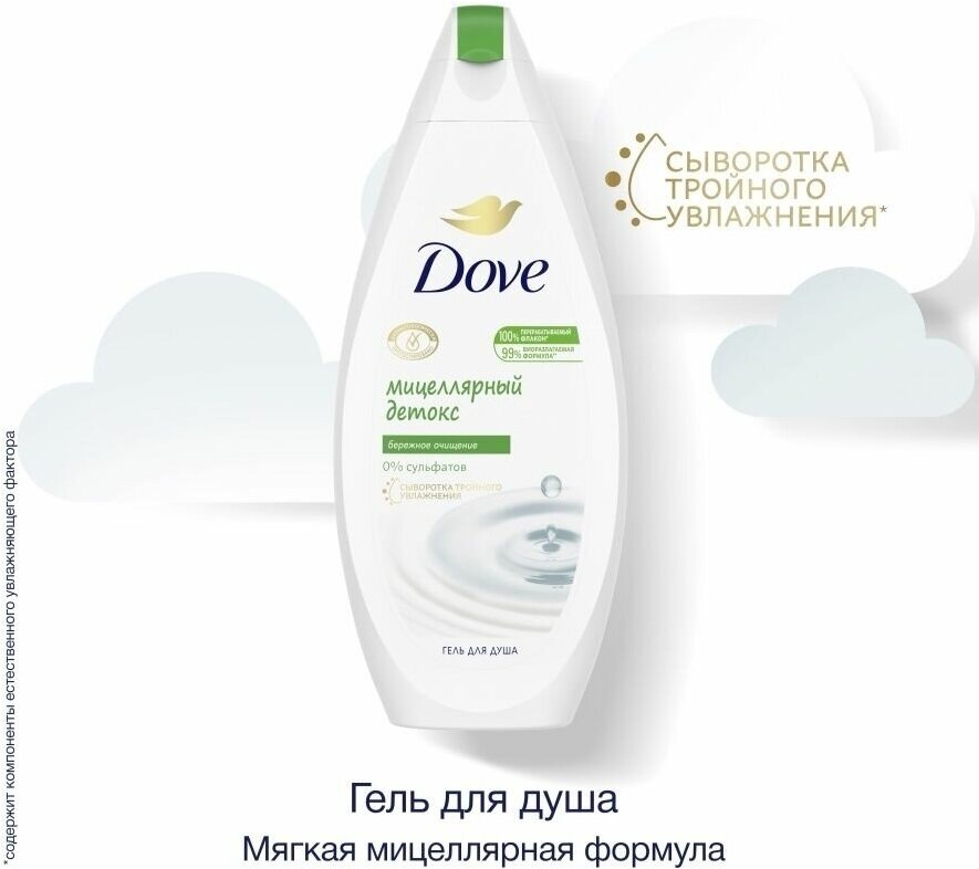 Гель для душа Dove Мицеллярный Детокс-уход 250мл Unilever - фото №4