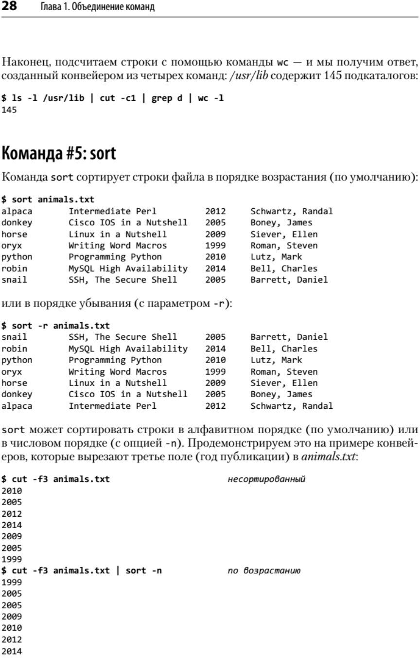 Linux. Командная строка. Лучшие практики - фото №7
