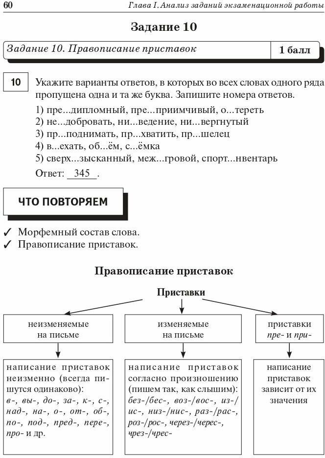 ЕГЭ 2023 Русский язык. 25 тренировочных вариантов - фото №10