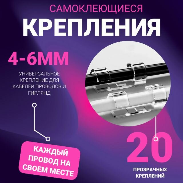 Набор самоклеящихся...
