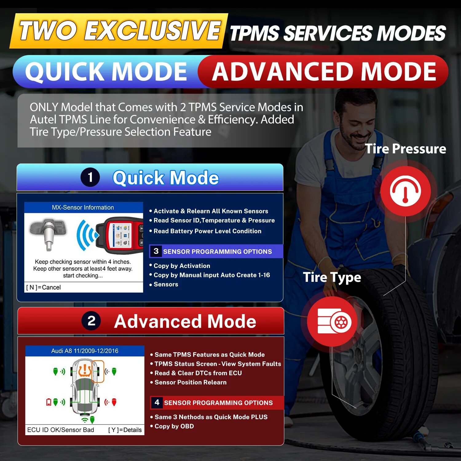 Autel MaxiTPMS TS508 TS508WF Инструмент для освобождения TPMS Активация/выпуск всех датчиков, сброс TPMS, чтение/прозрачные DTCs Программа MX-сенсора, TS508WF, Русский — фото 1