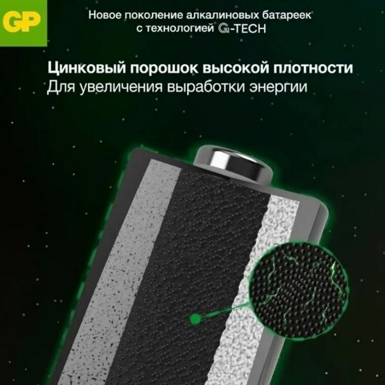 GP Super Батарейка D (LR20) 1,5V щелочные (алкалиновые), 2 шт — фото 1
