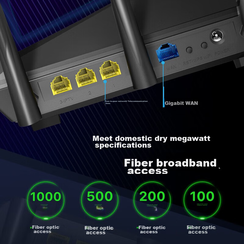 Tenda Router [WiFi 5 Best Value] AC1200 Gigabit Wall-Penetrating King： Signal Amplifier for Wireless Home And Enterprise Whole-House 5G Dual-Band AC11