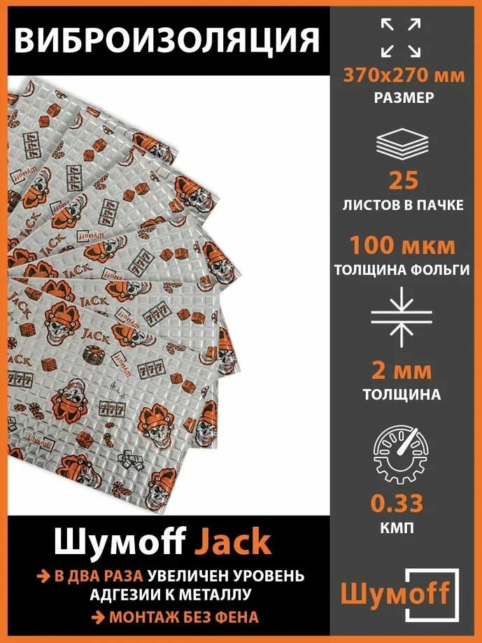 Виброизоляция Шумофф Jack (25 листов)
