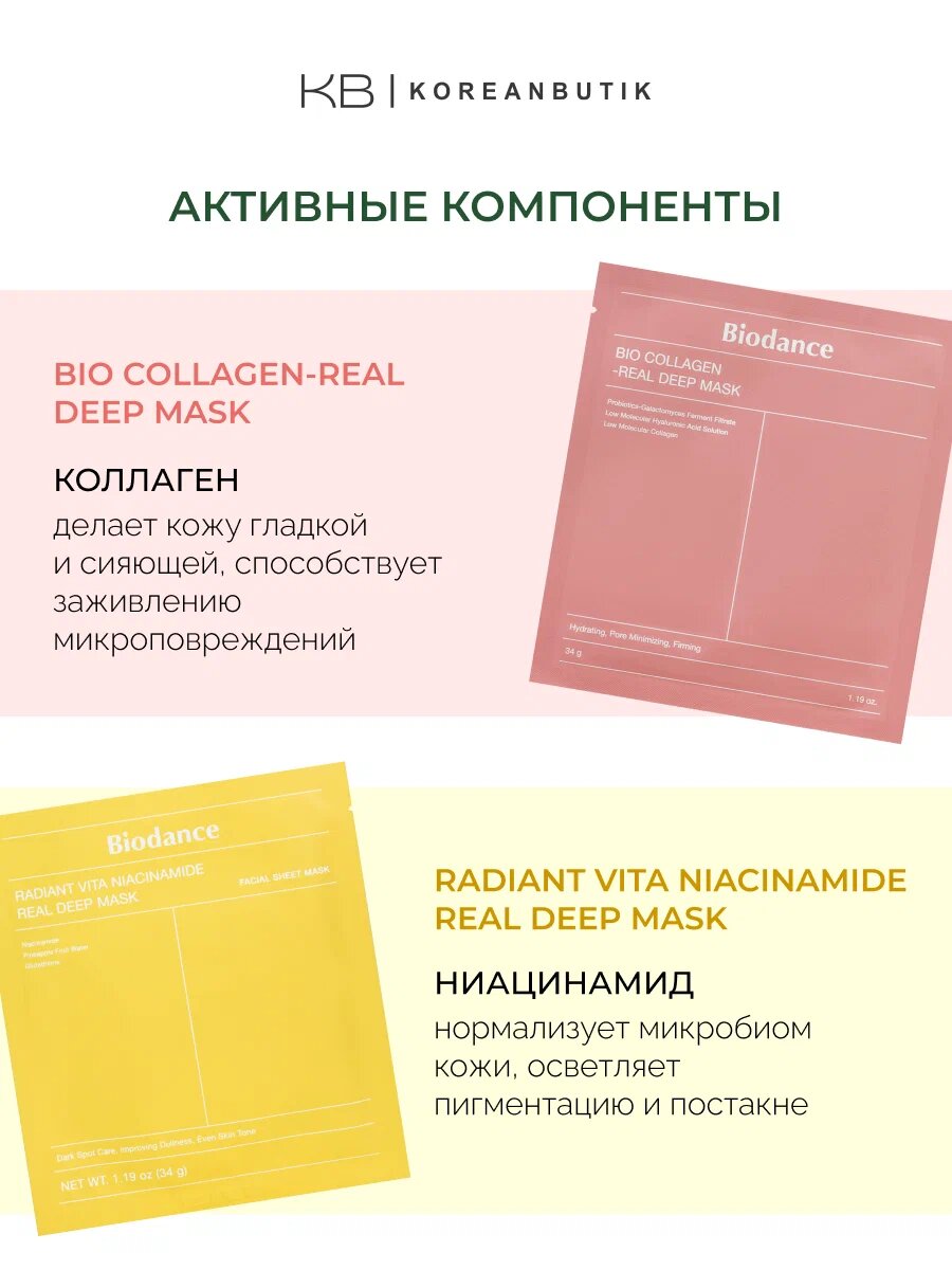 Набор гидрогелевых масок для лица Biodance Real Deep 4 шт — фото 1