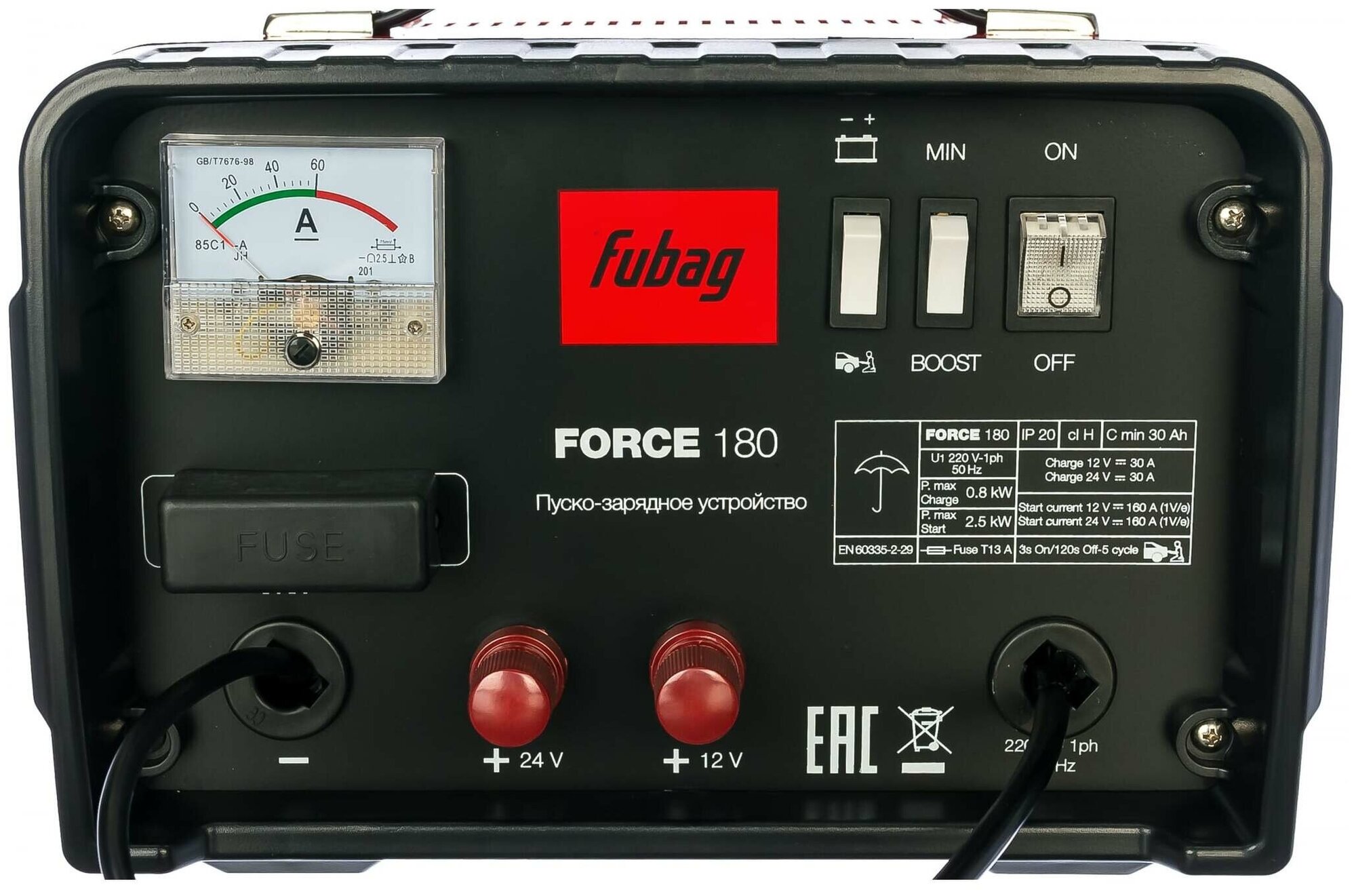 Зарядное устройство Fubag Force 180