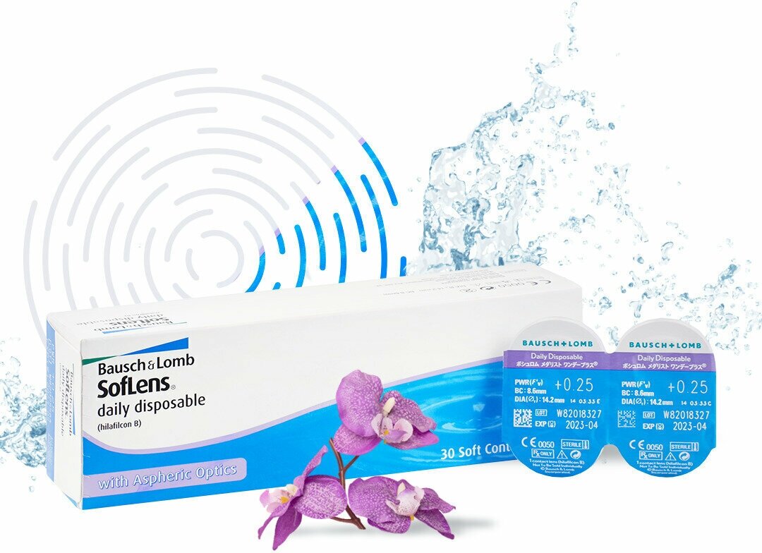 Контактные линзы soflens daily disposable 30 шт 8,6, -1,25 bausch+lomb Bausch & Lomb - фото №11