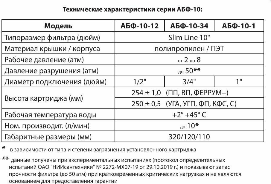 Прозрачный магистральный фильтр/колба прозрачный АБФ-10-12 для холодной воды "1/2 (20) - фотография № 5