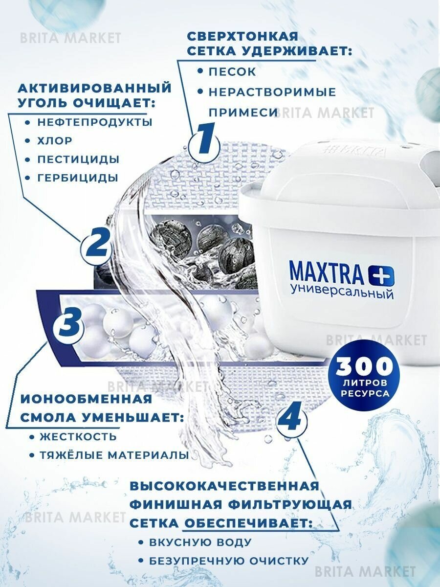 Фильтр для воды BRITA MAXTRA+ Универсальный 6 шт Брита Германия - фотография № 3