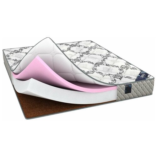 фото Матрас dimax твист ролл мемори, 80x185 см