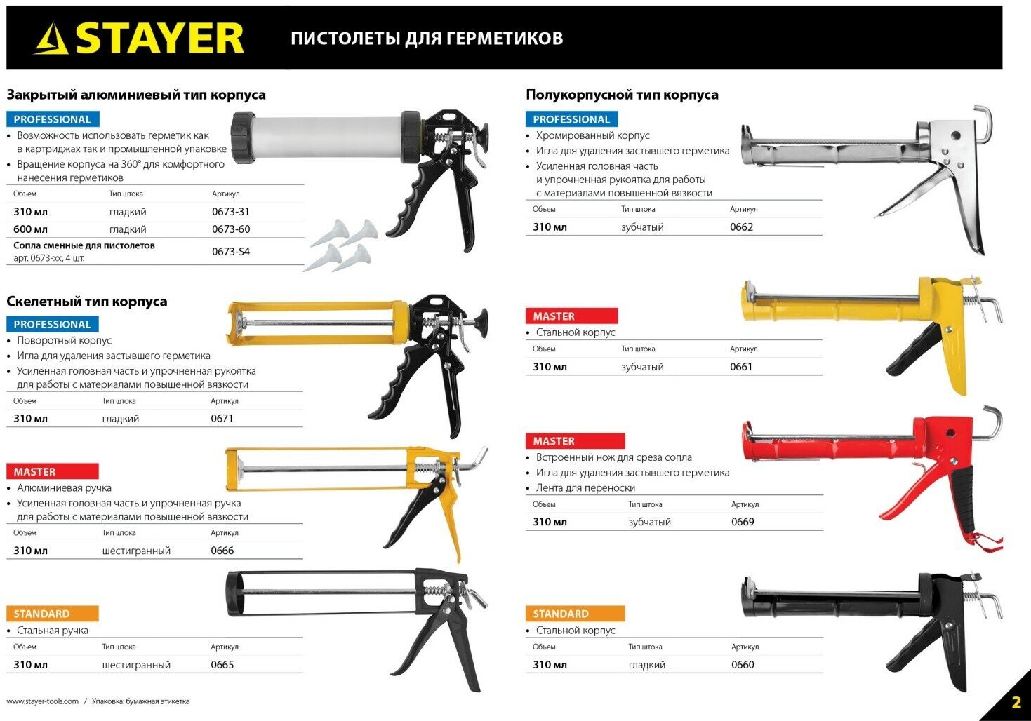 STAYER 310 мл усиленный поворотный, скелетный пистолет для герметика, PROFESSIONAL (0671)